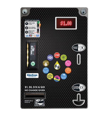 Ultimate rotary meter box for Ginsan